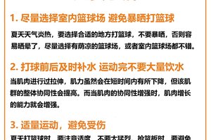 为什么有些篮球训练效果很好而有些不行:深入解析与最佳策略